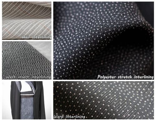 Changxing sanxing clothing excipients co.,Ltd